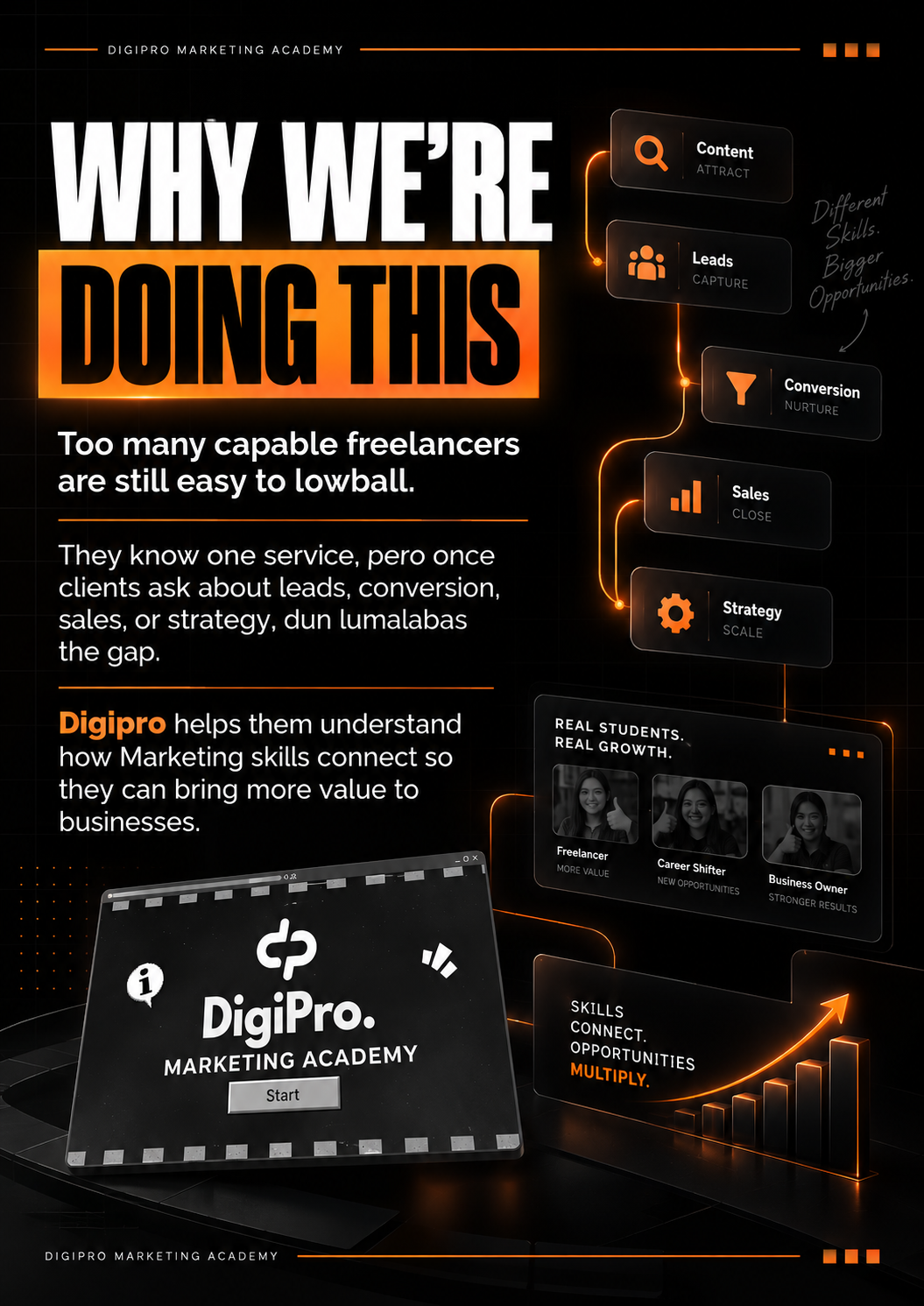 Why Digipro is opening the creator collaboration