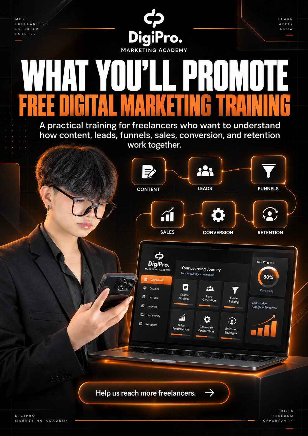Free Digital Marketing Training campaign