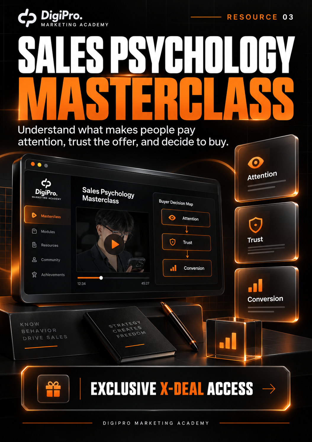 Sales Psychology Masterclass resource